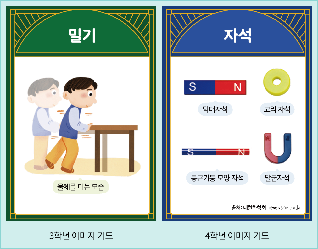 3학년 이미지 카드/4학년 이미지 카드