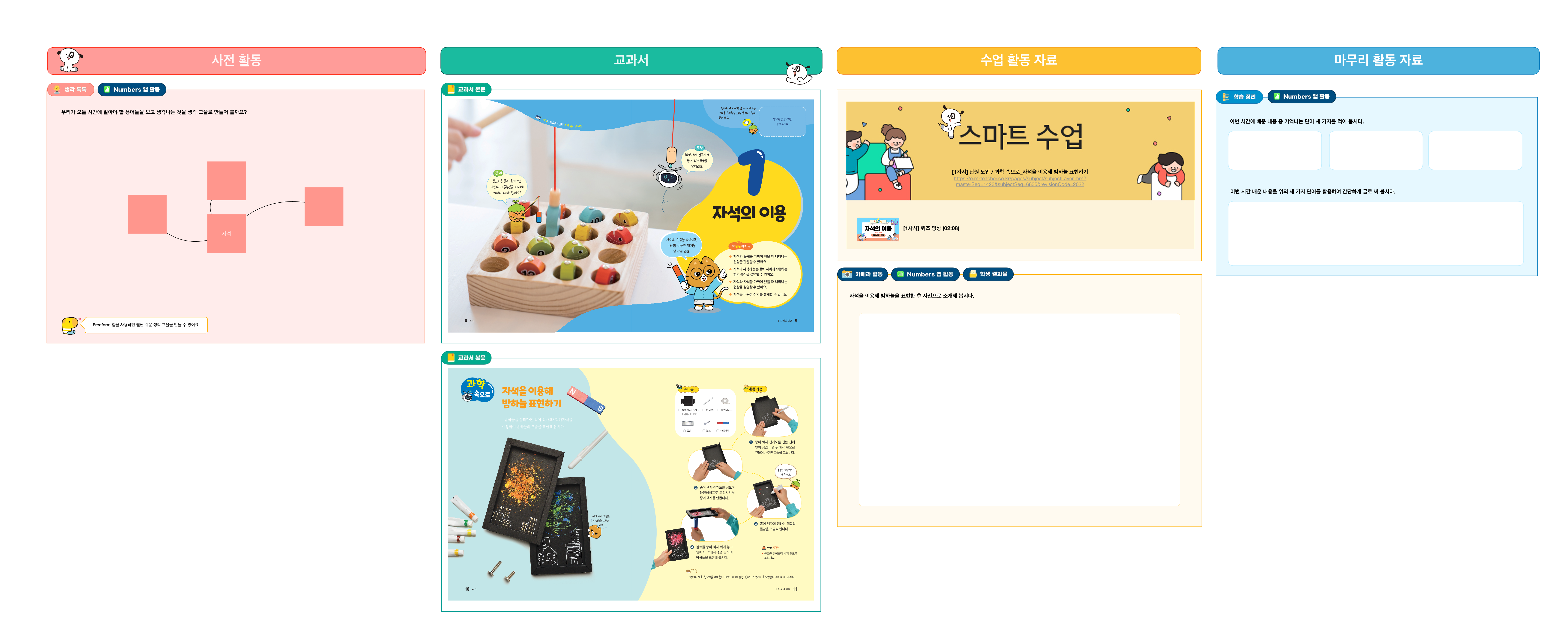 [과학 4-1] 1. 자석의 이용