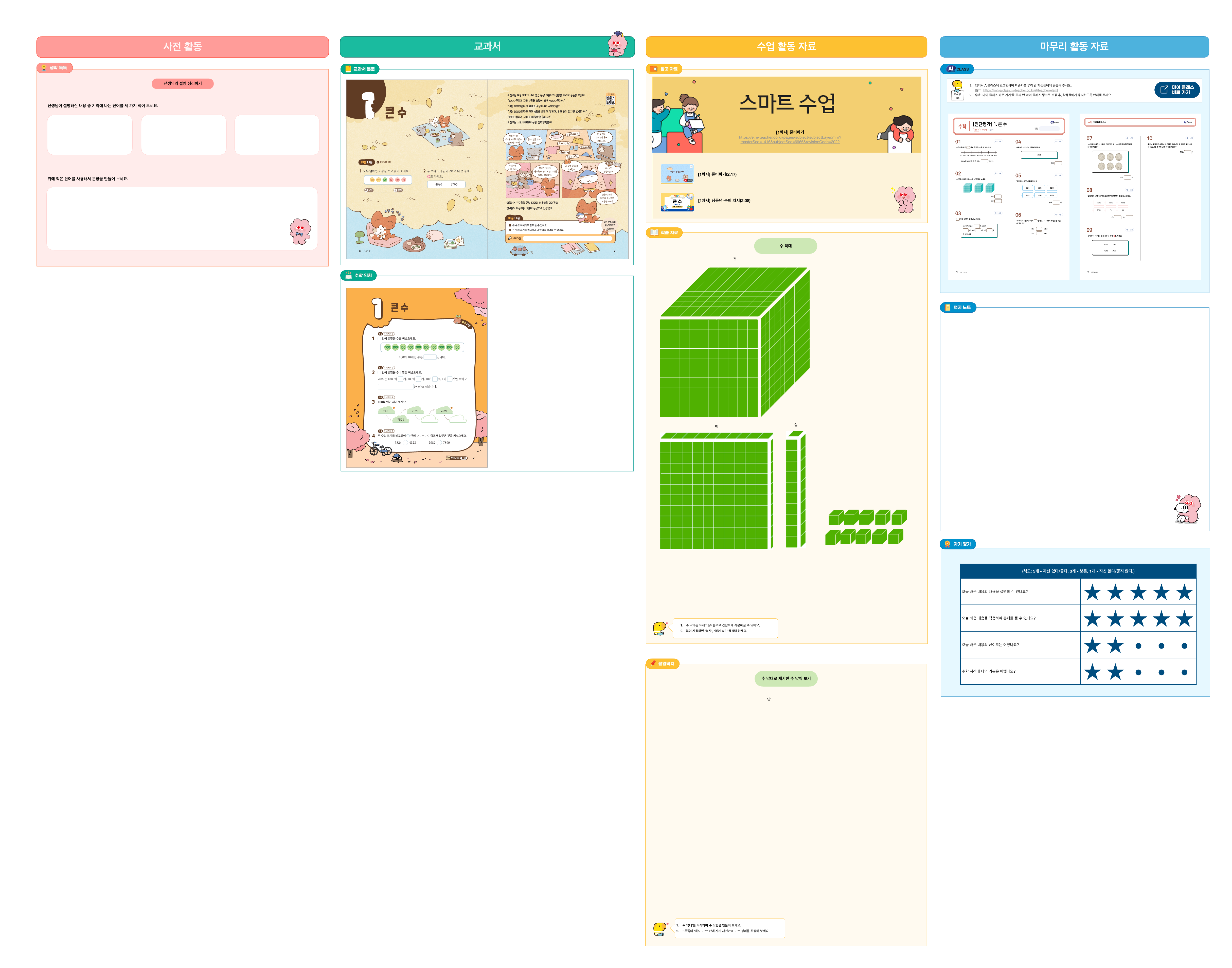 [수학 4-1] 1. 큰 수