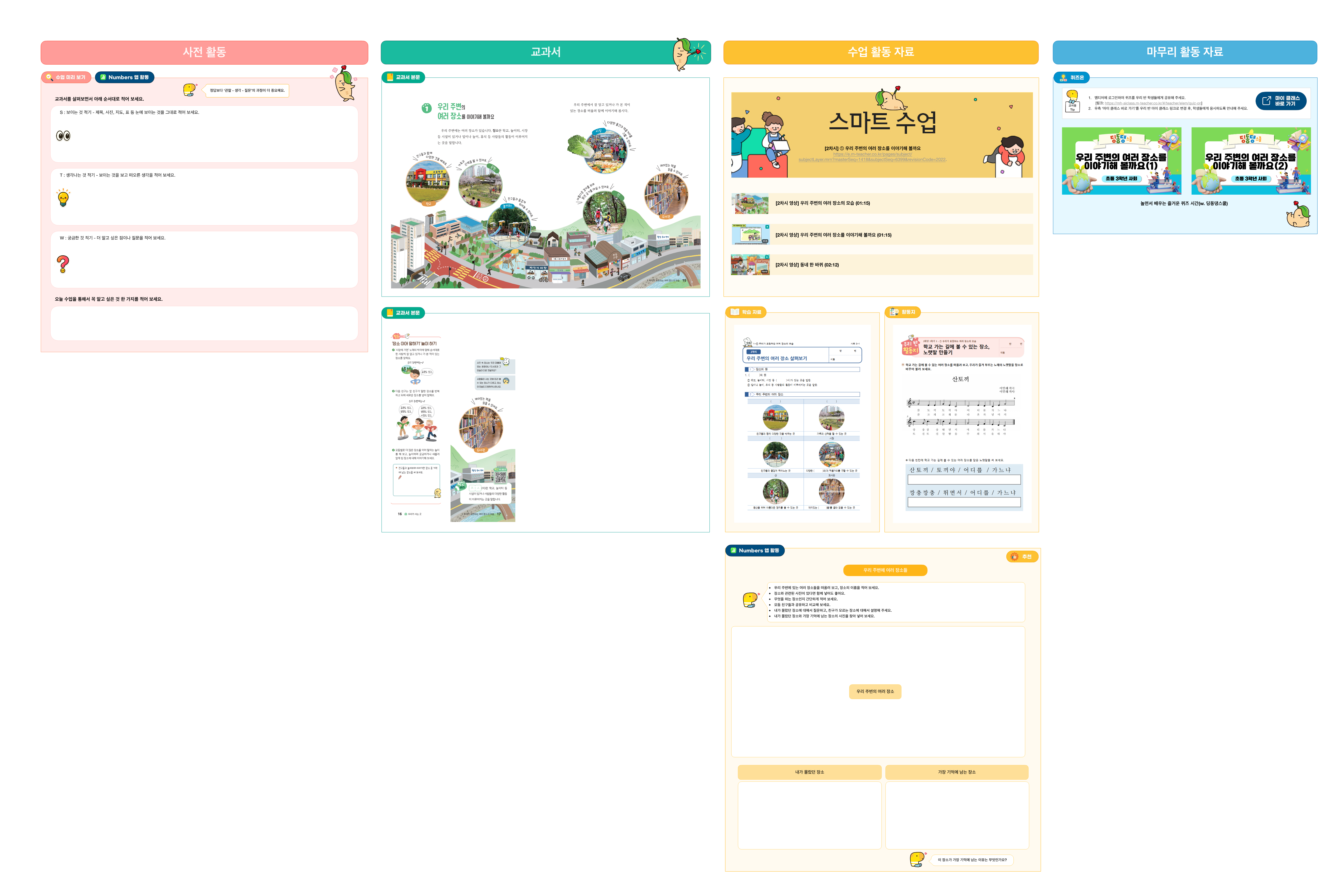 [사회 3-1] 1-1. 우리가 표현하는 여러 장소의 모습
