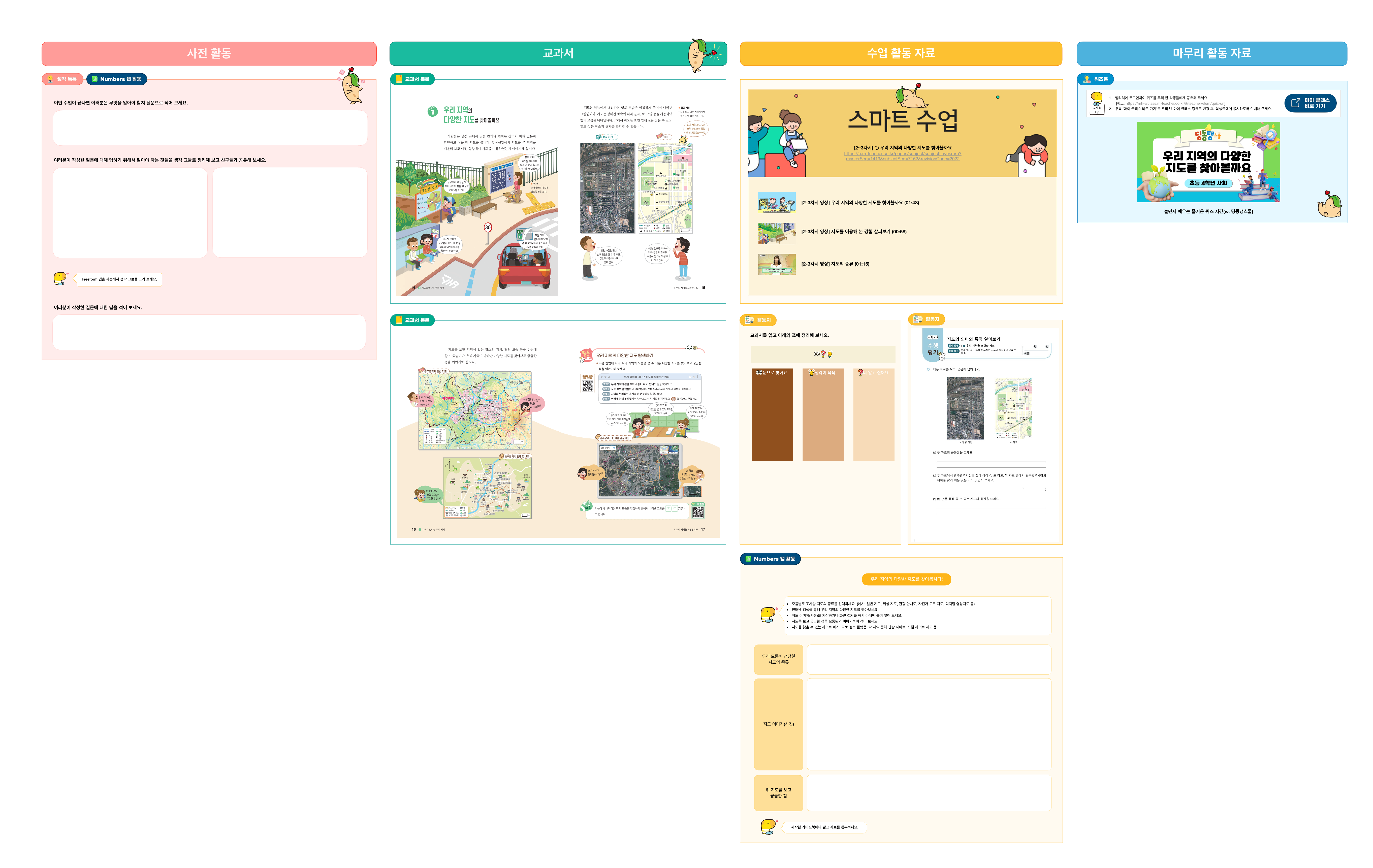[사회 4-1] 1-1. 우리 지역을 표현한 지도
