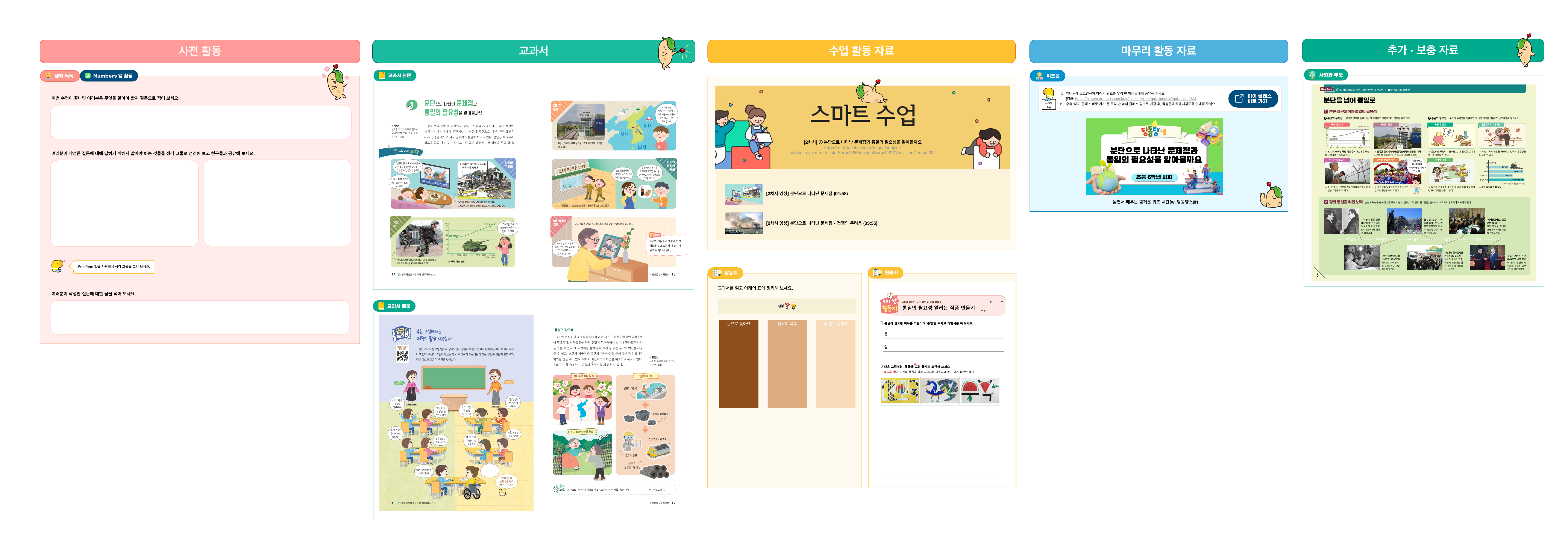 [사회 6-1] 1-1. 분단을 넘어 통일로