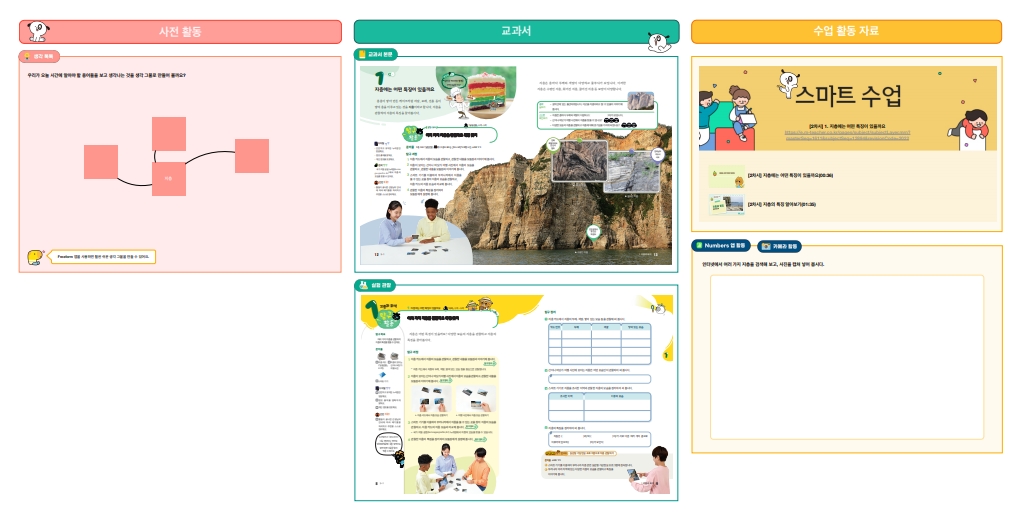 [과학 5-1] 1. 지층과 화석